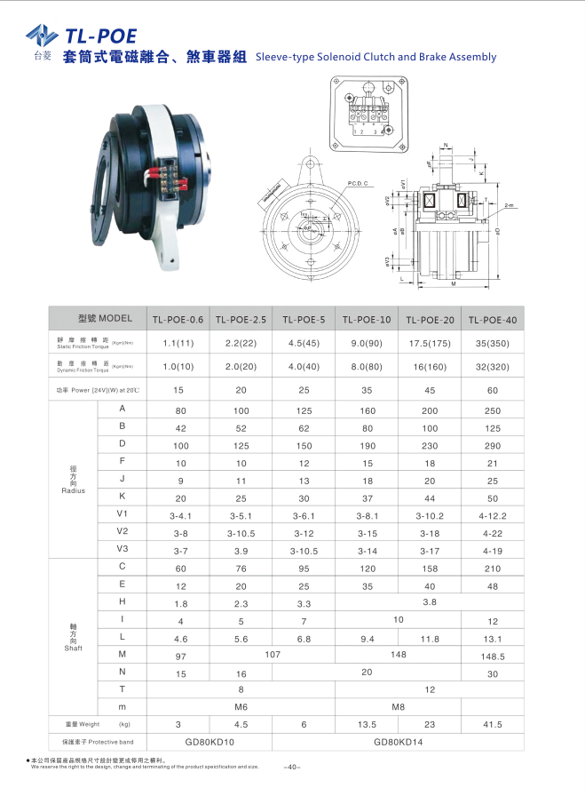 套筒式電磁離合剎車器組規(guī)格參數