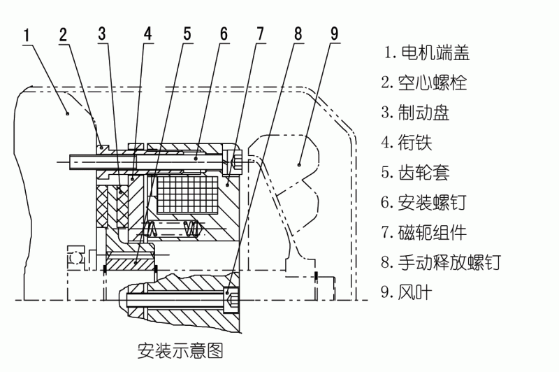 電磁制動(dòng)器裝配圖，電磁制動(dòng)器廠家
