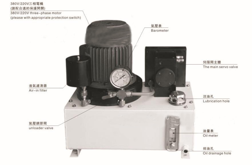 驗(yàn)布機(jī)不對(duì)邊怎么調(diào)怎么調(diào)，金牌對(duì)邊機(jī)廠家告訴你
